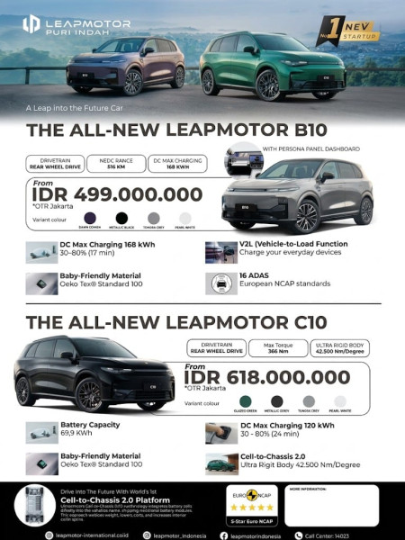 Pricelist Harga LeapMotor Puri Indah 2026